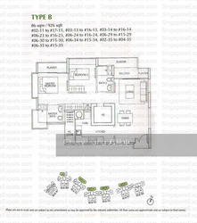 The Estuary (D27), Condominium #149328162
